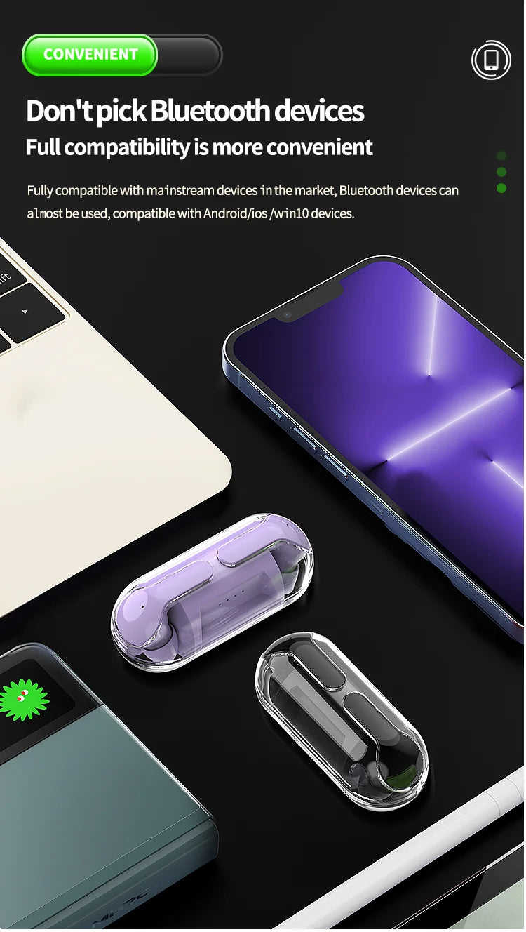 Amgras Future V Pro TWS V5.3 Wireless Earbuds – ENC Noise Cancellation, HiFi Stereo Sound & Touch Control