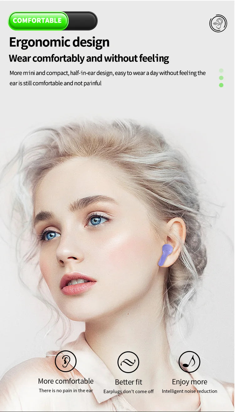 Amgras Future V Pro TWS V5.3 Wireless Earbuds – ENC Noise Cancellation, HiFi Stereo Sound & Touch Control